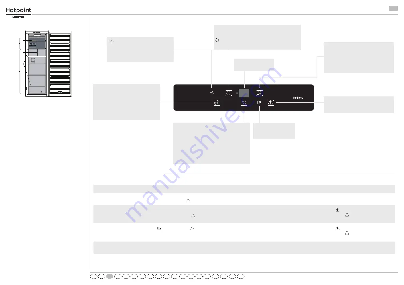 Hotpoint Ariston 859991606580 Скачать руководство пользователя страница 3