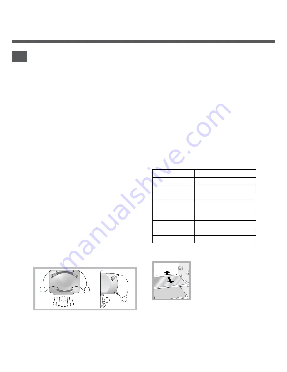 Hotpoint Ariston BS 30 Series Operating Instructions Manual Download Page 4