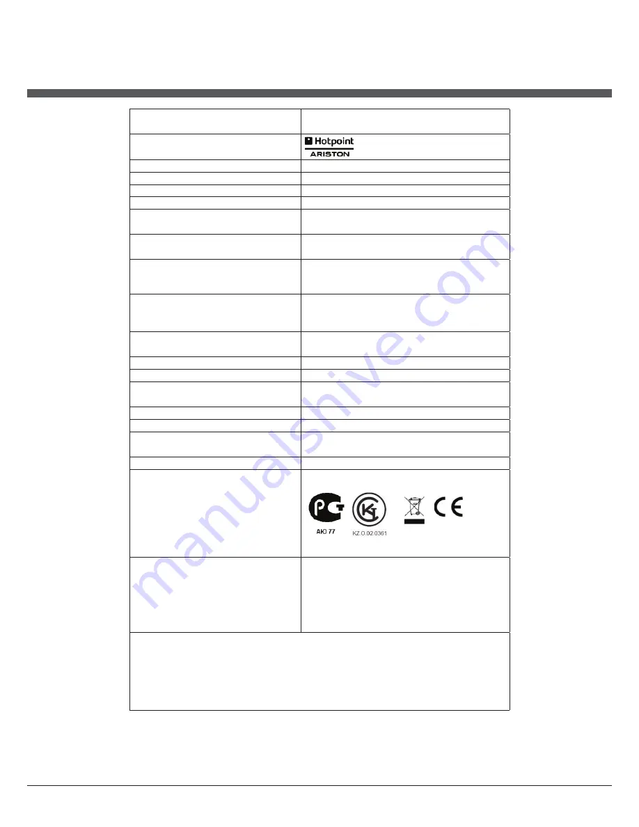 Hotpoint Ariston BTSZ 1631/HA Operating Instructions Manual Download Page 50