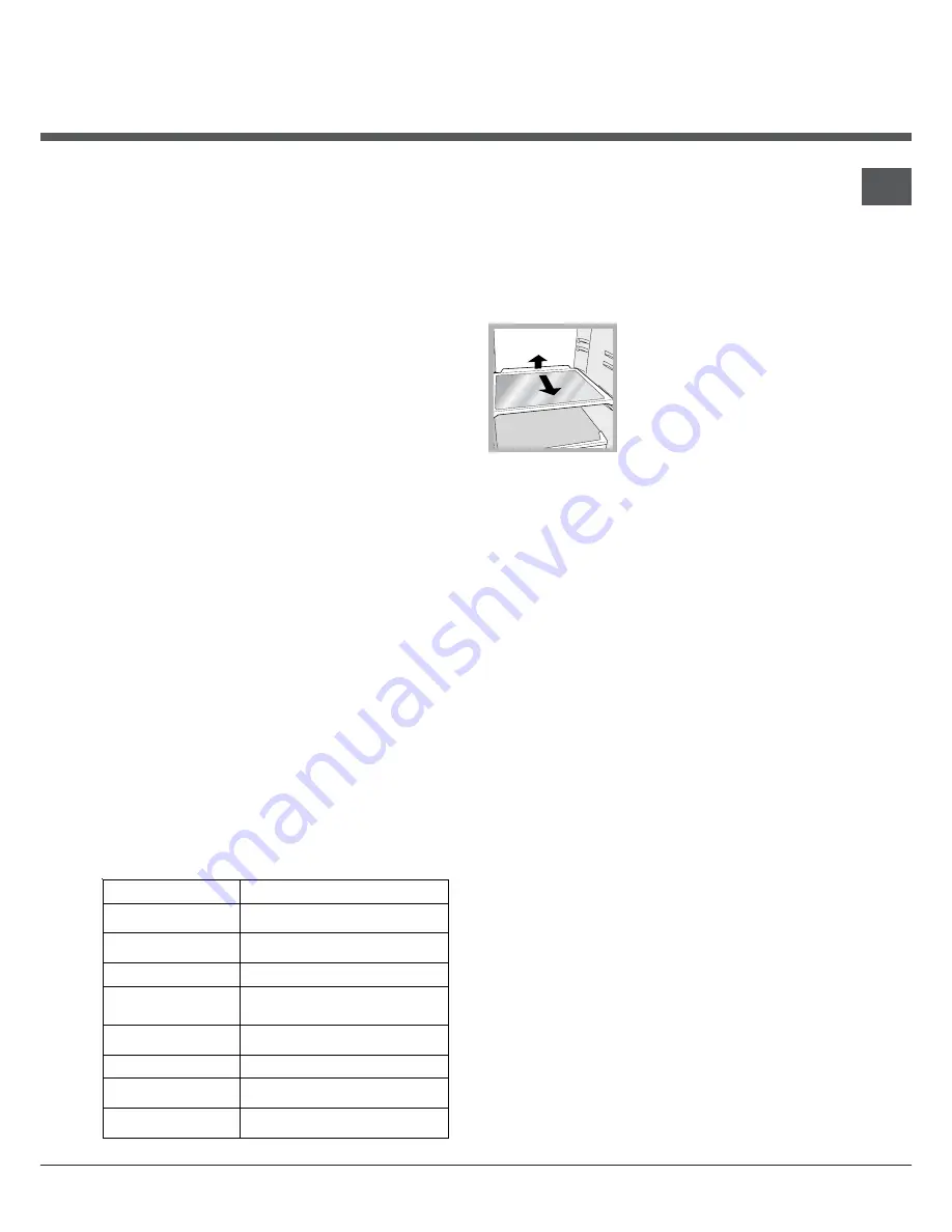 Hotpoint Ariston BTSZ 1631/HA Operating Instructions Manual Download Page 69