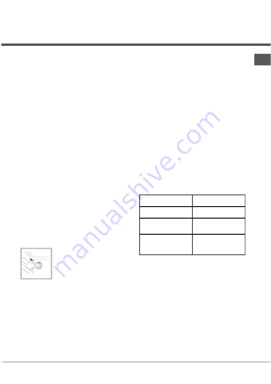 Hotpoint Ariston C3V N17 RU/HA Operating Instructions Manual Download Page 21