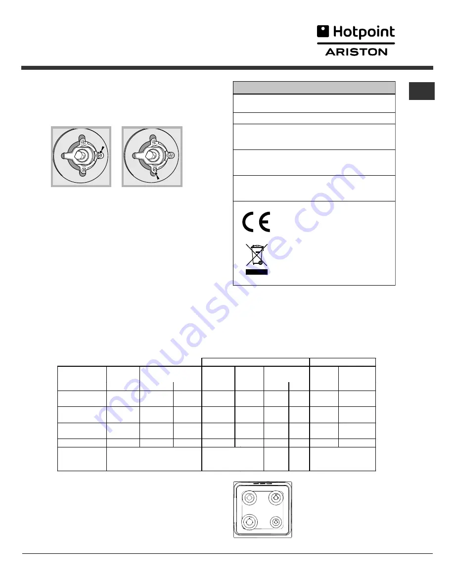 Hotpoint Ariston CG64SG1 AG/HA Operating Instructions Manual Download Page 5