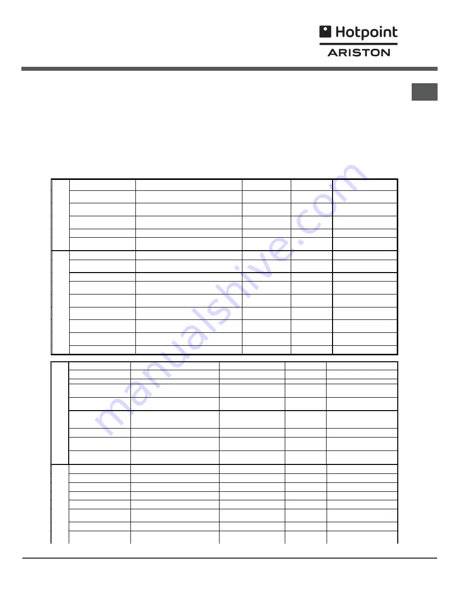 Hotpoint Ariston CI 6I FA R/HA Скачать руководство пользователя страница 9