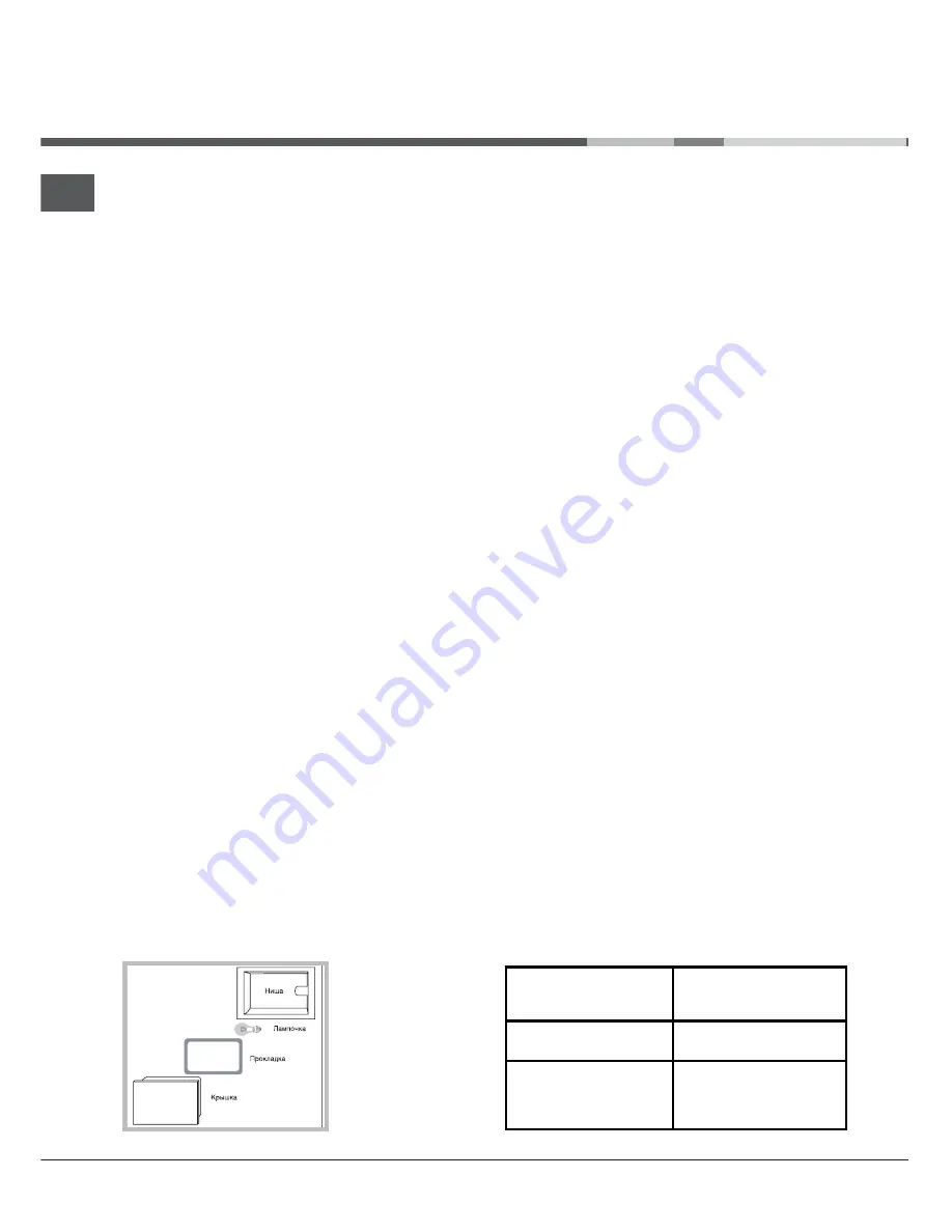 Hotpoint Ariston CI 6I FA R/HA Скачать руководство пользователя страница 18