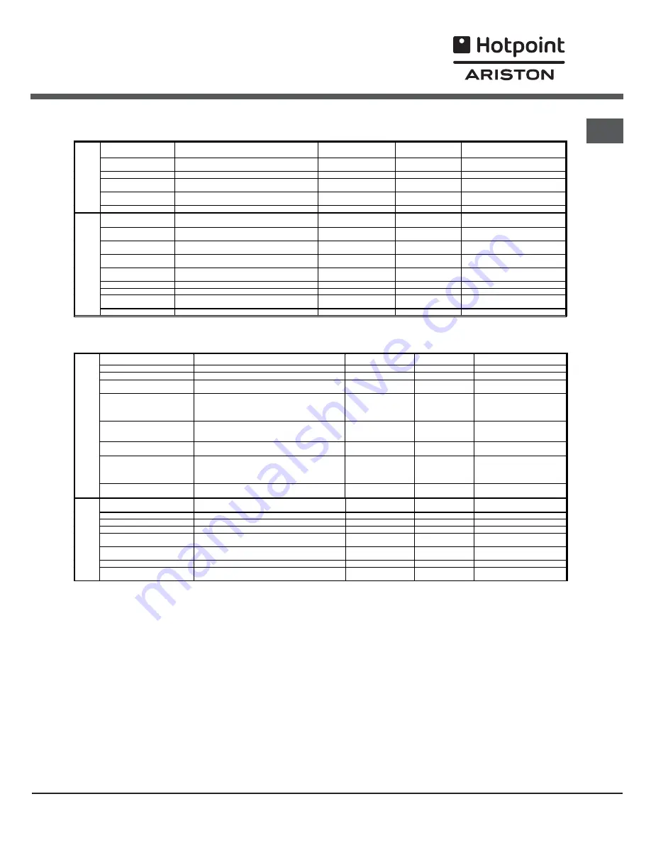 Hotpoint Ariston CI 6I FA R/HA Operating Instructions Manual Download Page 29