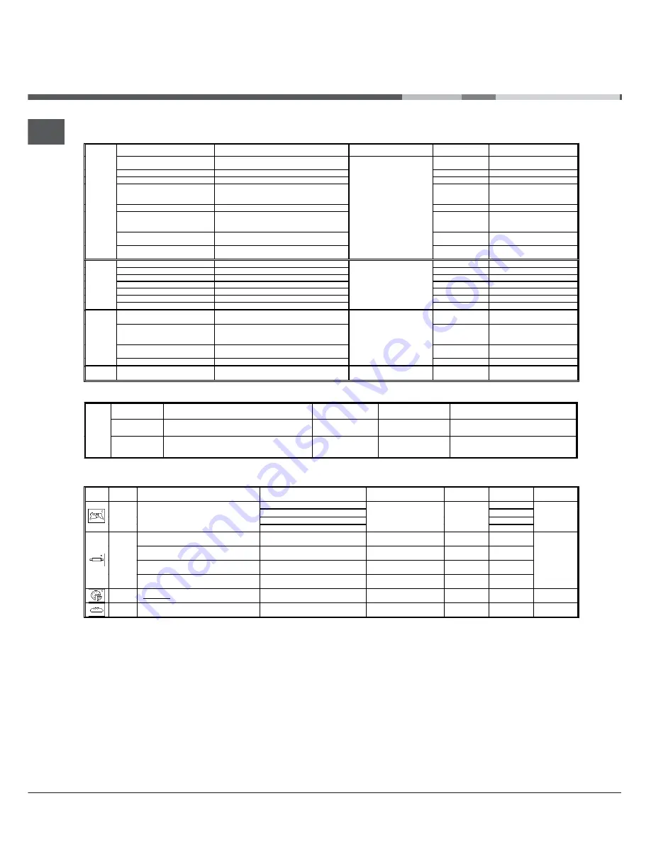 Hotpoint Ariston CI 6I FA R/HA Operating Instructions Manual Download Page 30