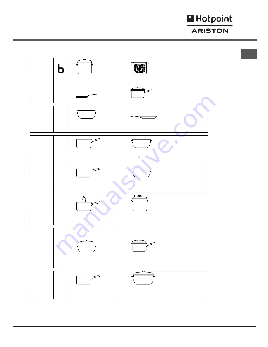 Hotpoint Ariston CI 6I FA R/HA Скачать руководство пользователя страница 55