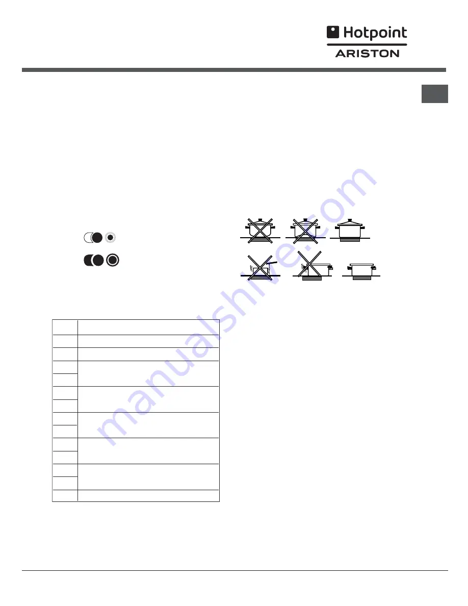 Hotpoint Ariston CP9VP6 DE/HA Operating Instructions Manual Download Page 19