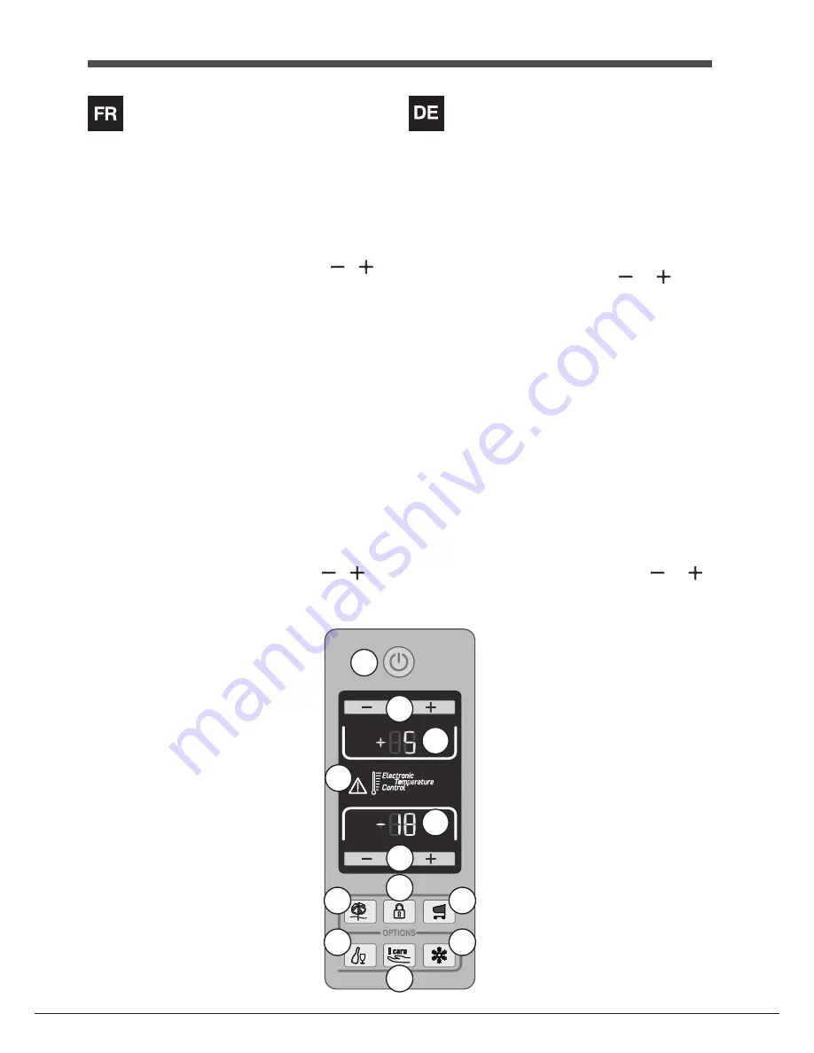 Hotpoint Ariston EBD xxxxx F Operating Instructions Manual Download Page 7