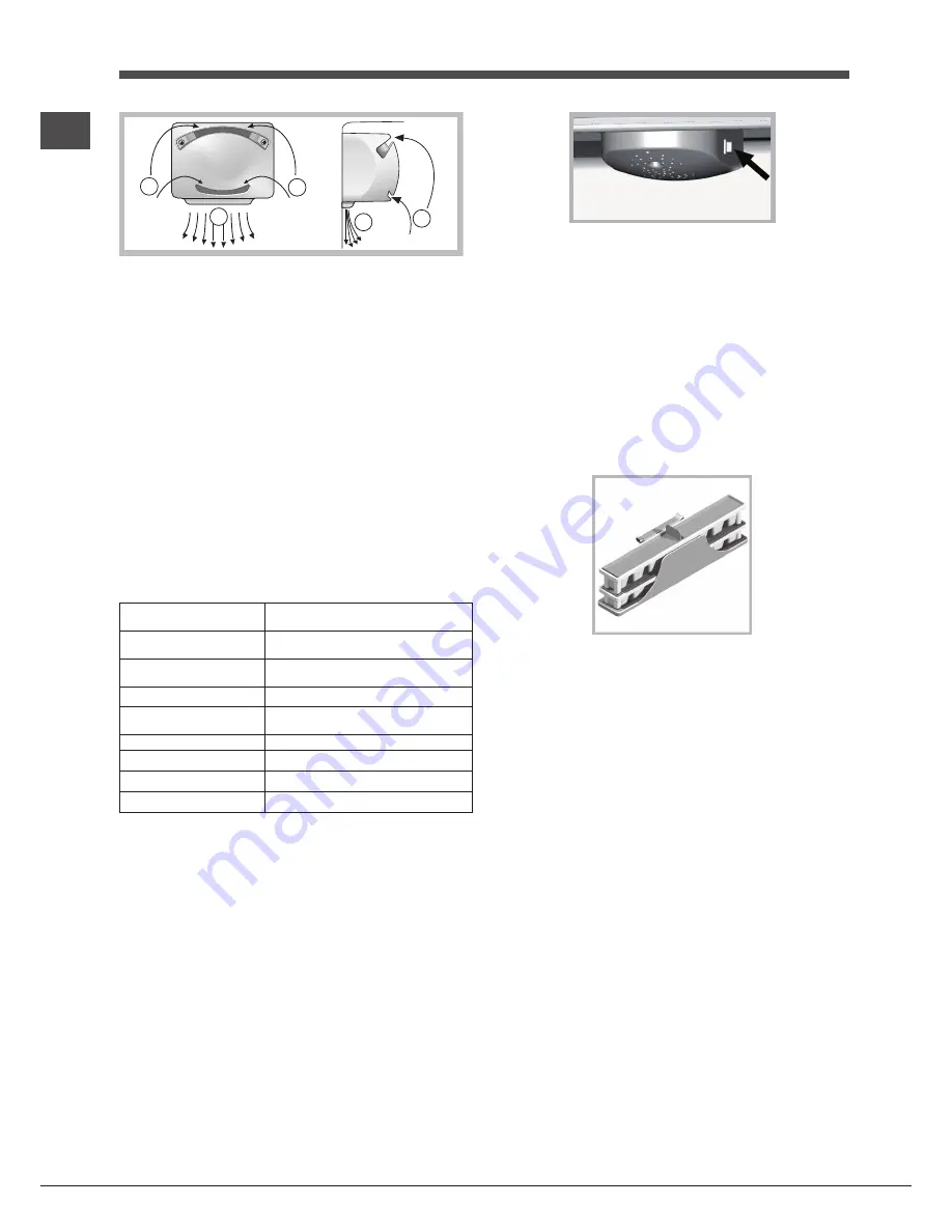 Hotpoint Ariston EBM 17 series Operating Instructions Manual Download Page 24