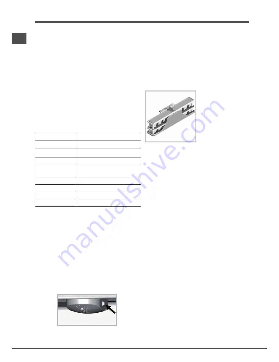 Hotpoint Ariston EBM 17 series Operating Instructions Manual Download Page 54