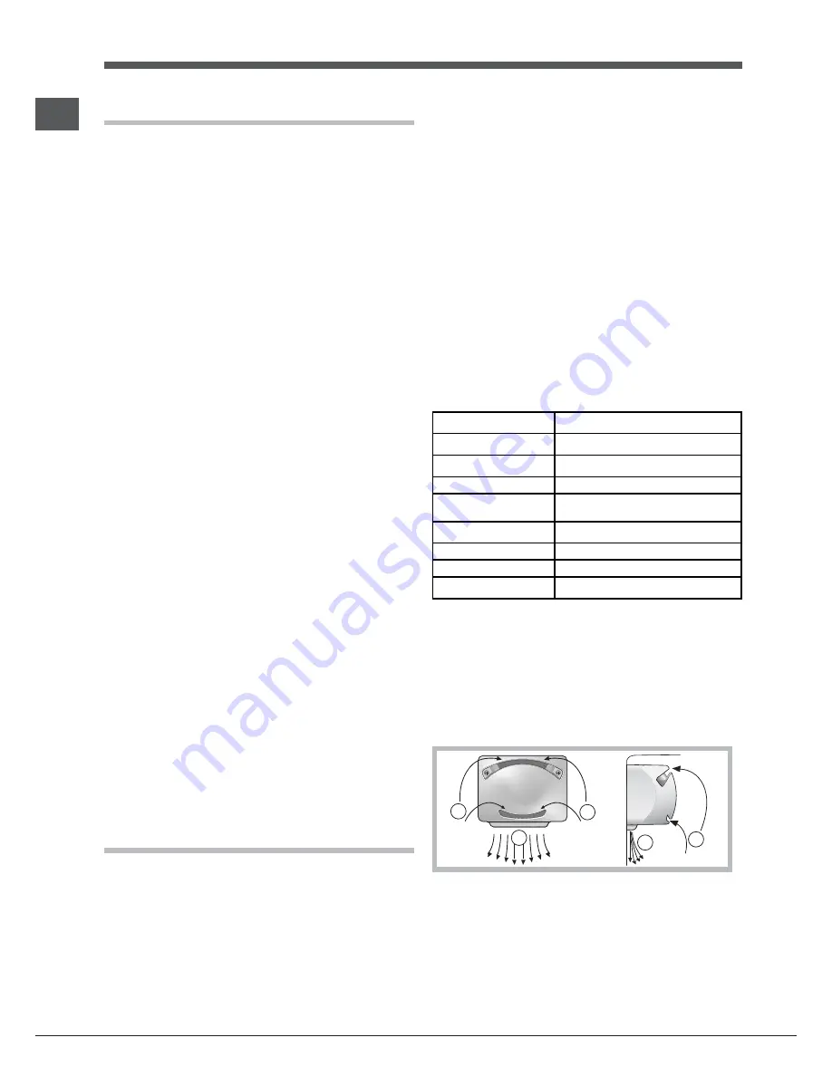 Hotpoint Ariston ENTM 18xxx VW Operating Instructions Manual Download Page 24