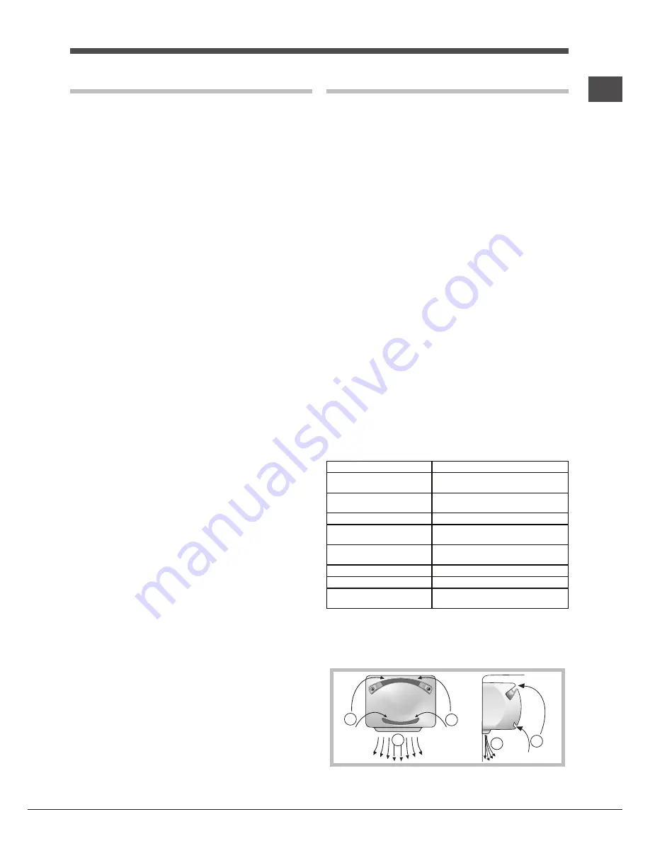 Hotpoint Ariston ETM 17xxx V O3 Скачать руководство пользователя страница 51