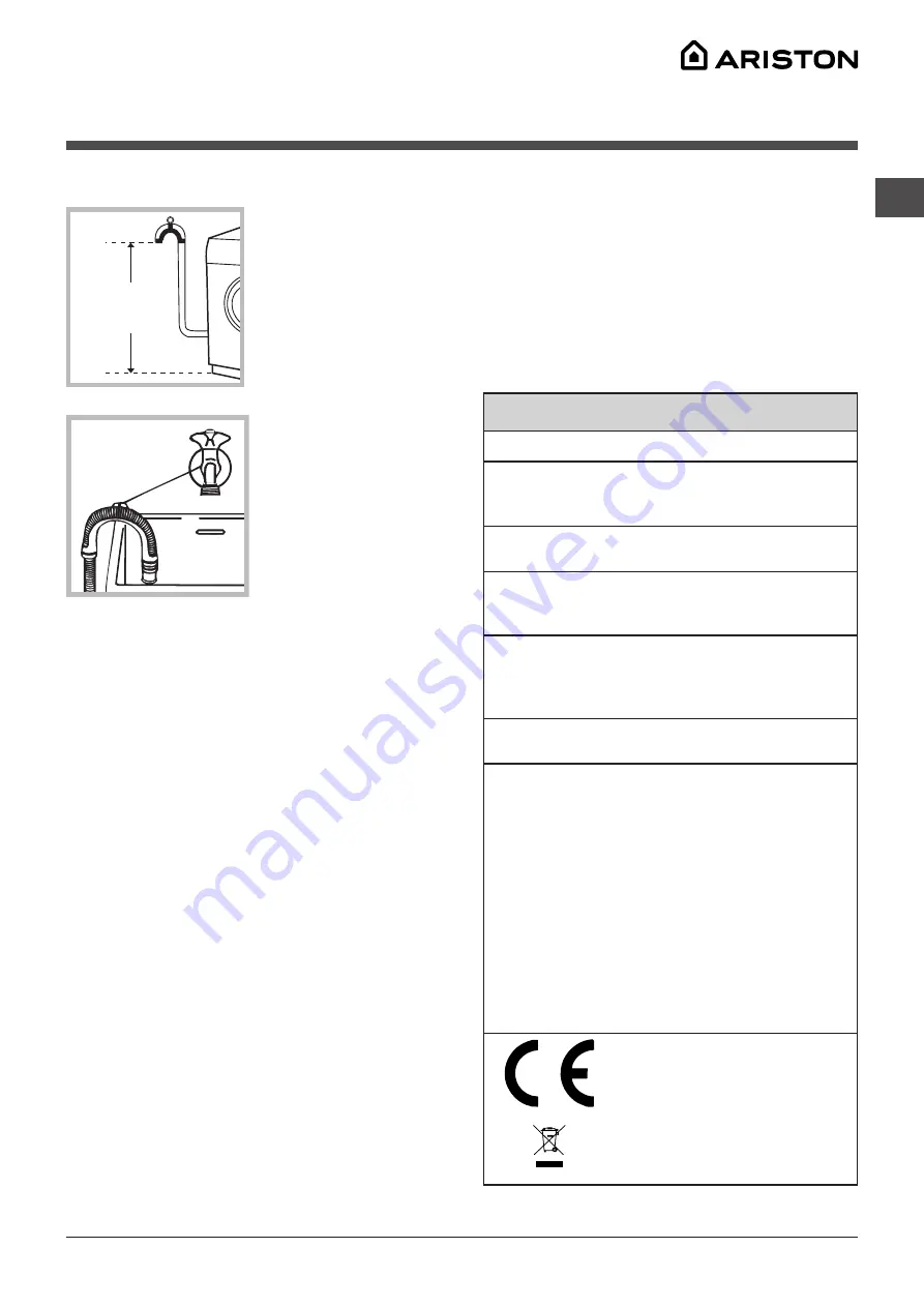 Hotpoint Ariston FDG 9640 Instructions For Use Manual Download Page 15