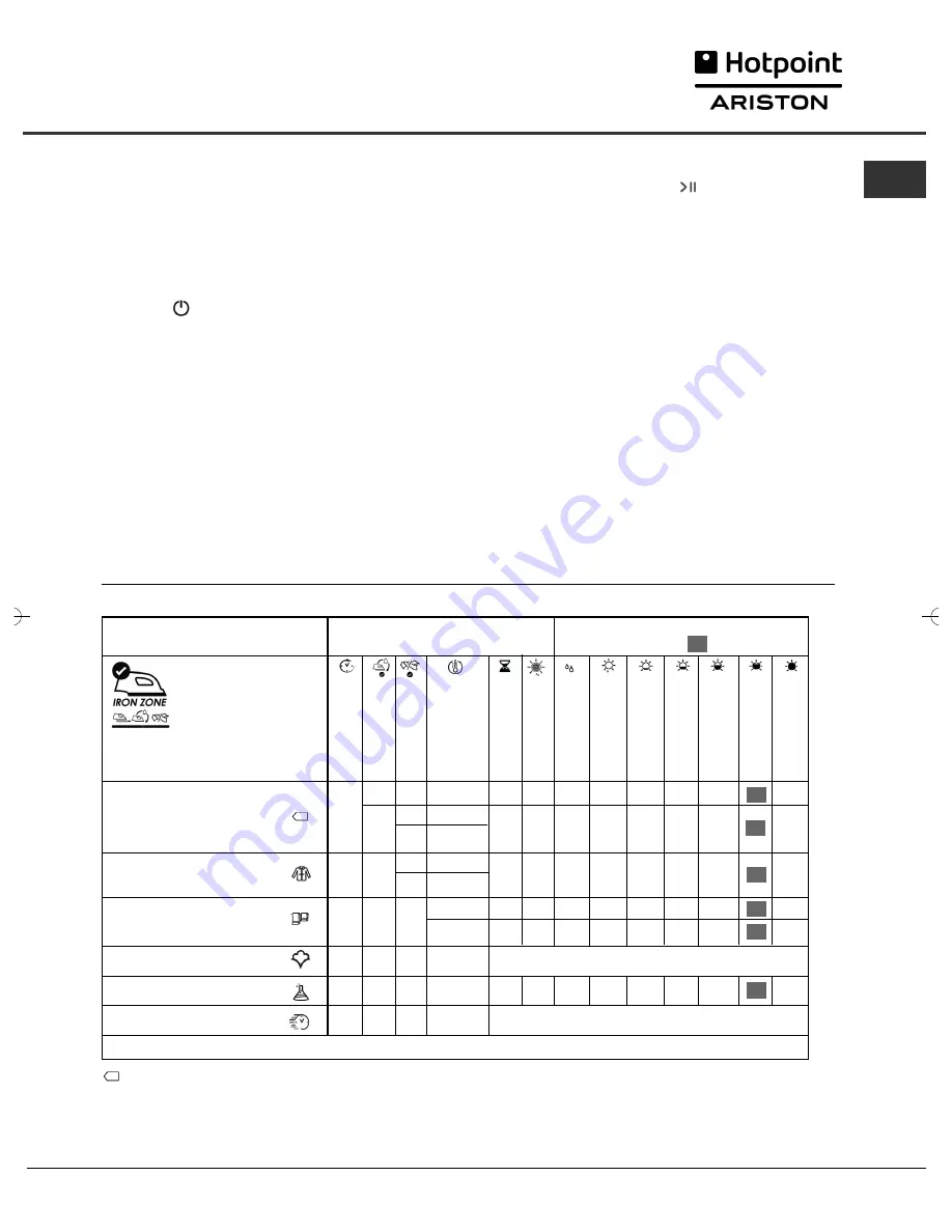 Hotpoint Ariston FTCF 87B Скачать руководство пользователя страница 9