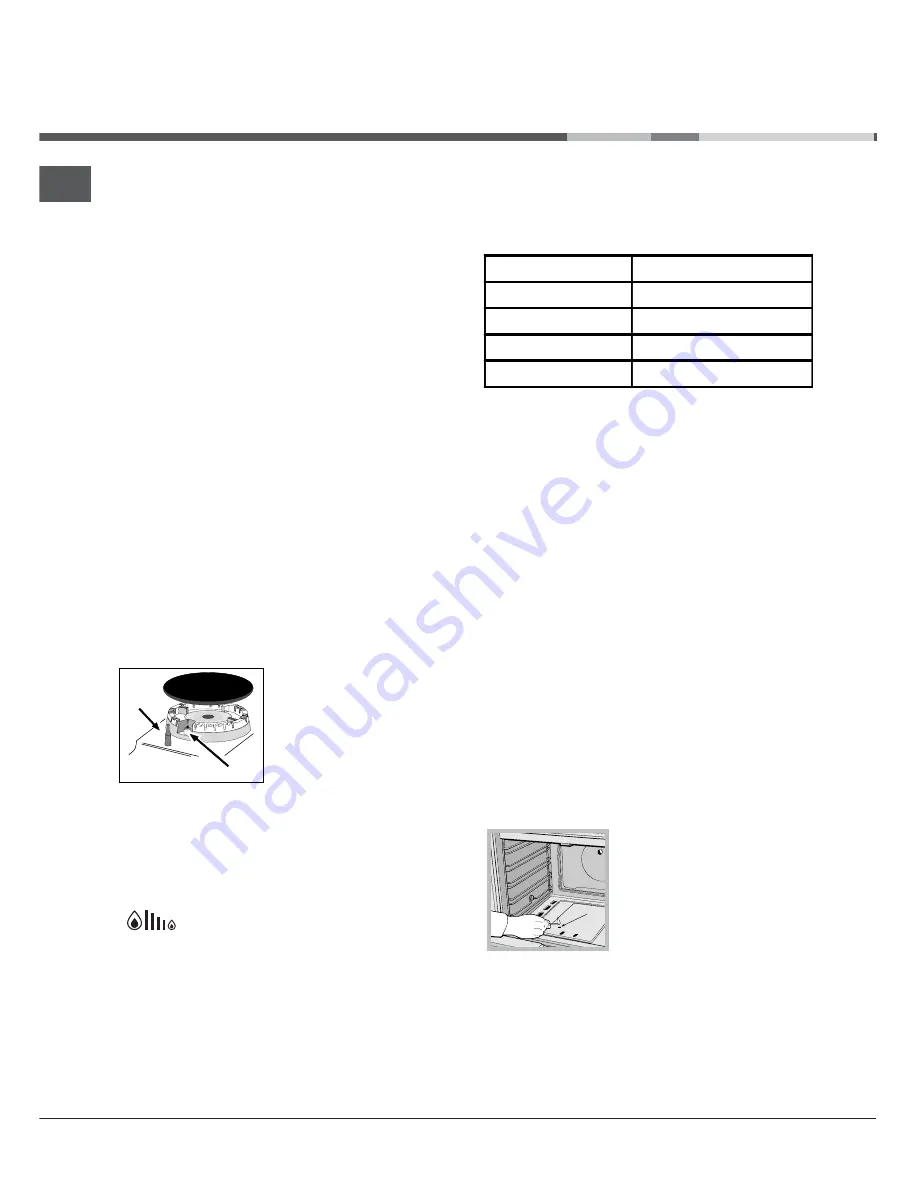 Hotpoint Ariston H6TG5F C UA Скачать руководство пользователя страница 10