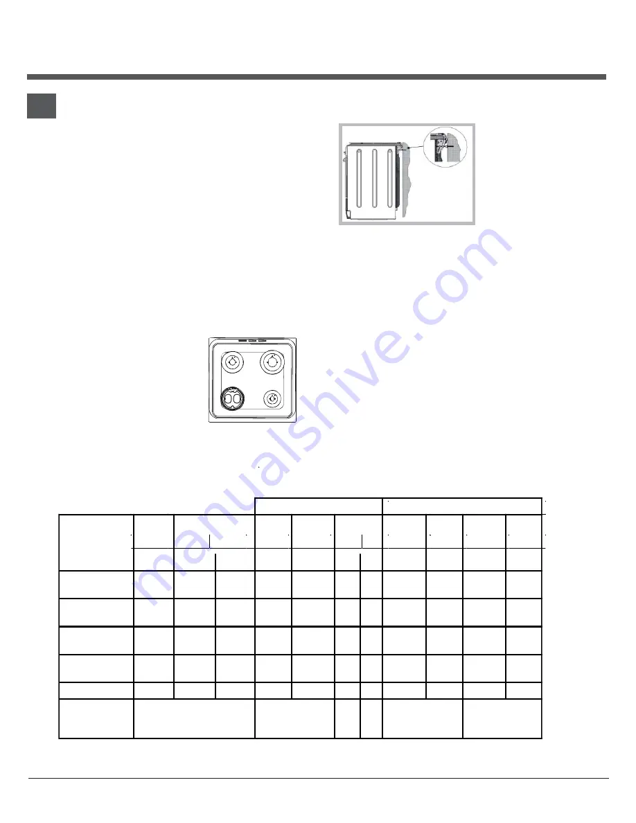 Hotpoint Ariston H6TG5F C UA Скачать руководство пользователя страница 20