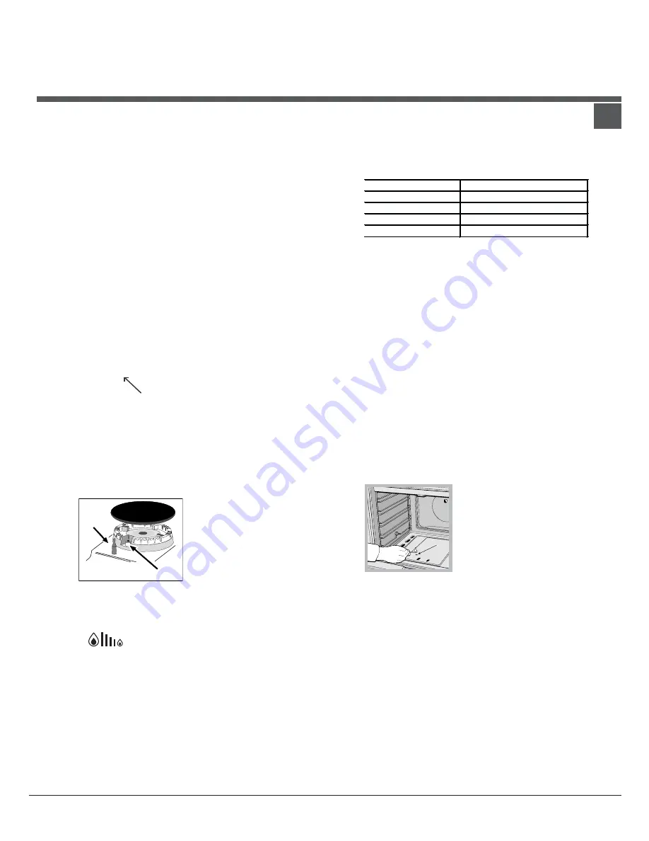 Hotpoint Ariston H6TG5F C UA Скачать руководство пользователя страница 32