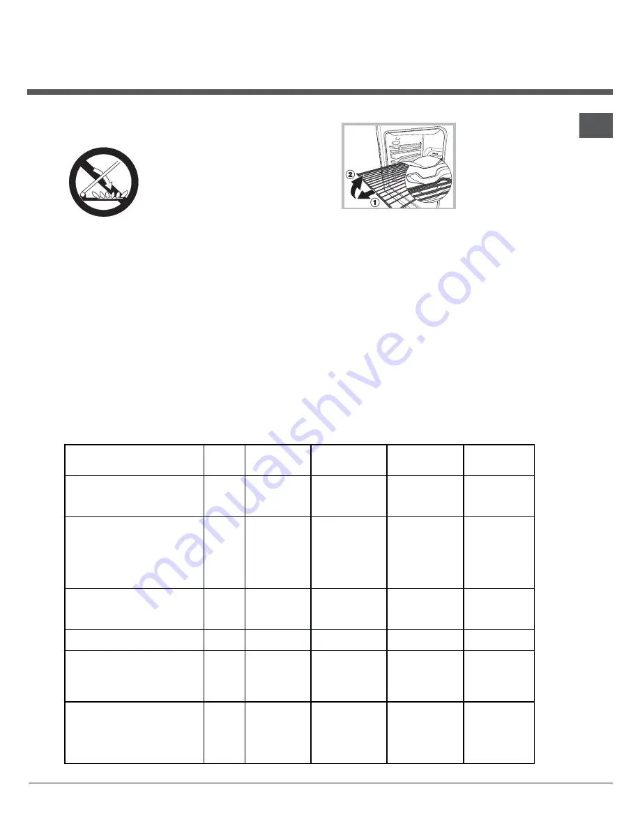 Hotpoint Ariston H6TG5F C UA Скачать руководство пользователя страница 34