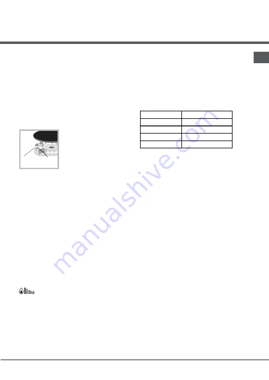 Hotpoint Ariston H6TMH4AF RU Operating Instructions Manual Download Page 11