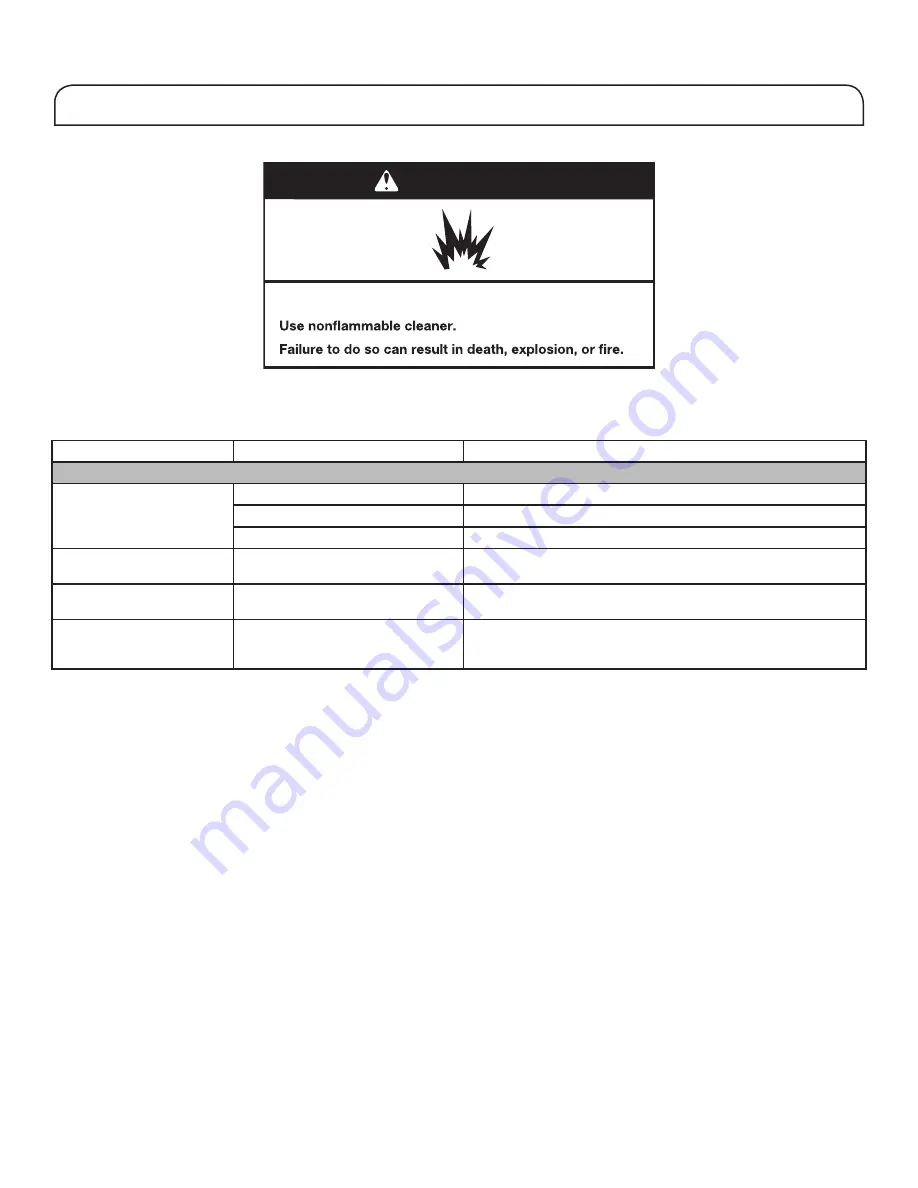 Hotpoint Ariston HAQ9 E1L User Instructions Download Page 26