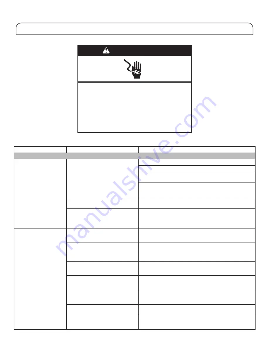 Hotpoint Ariston HAQ9 E1L User Instructions Download Page 46