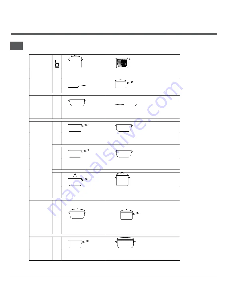 Hotpoint Ariston KEC 635 TC Скачать руководство пользователя страница 36