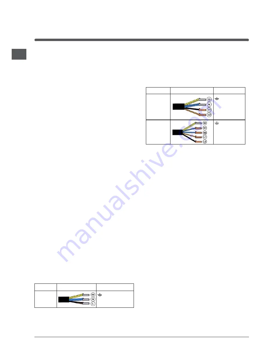 Hotpoint Ariston KIA 630 C S Operating Instructions Manual Download Page 61