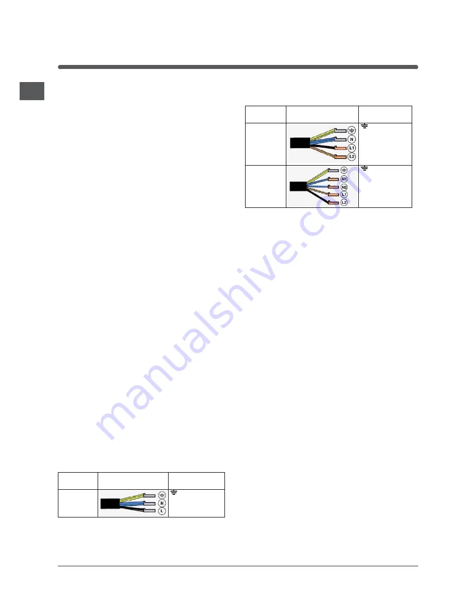 Hotpoint Ariston KIA 630 C S Operating Instructions Manual Download Page 77