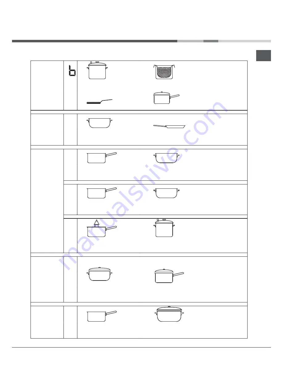 Hotpoint Ariston KIA 641 BS Скачать руководство пользователя страница 73