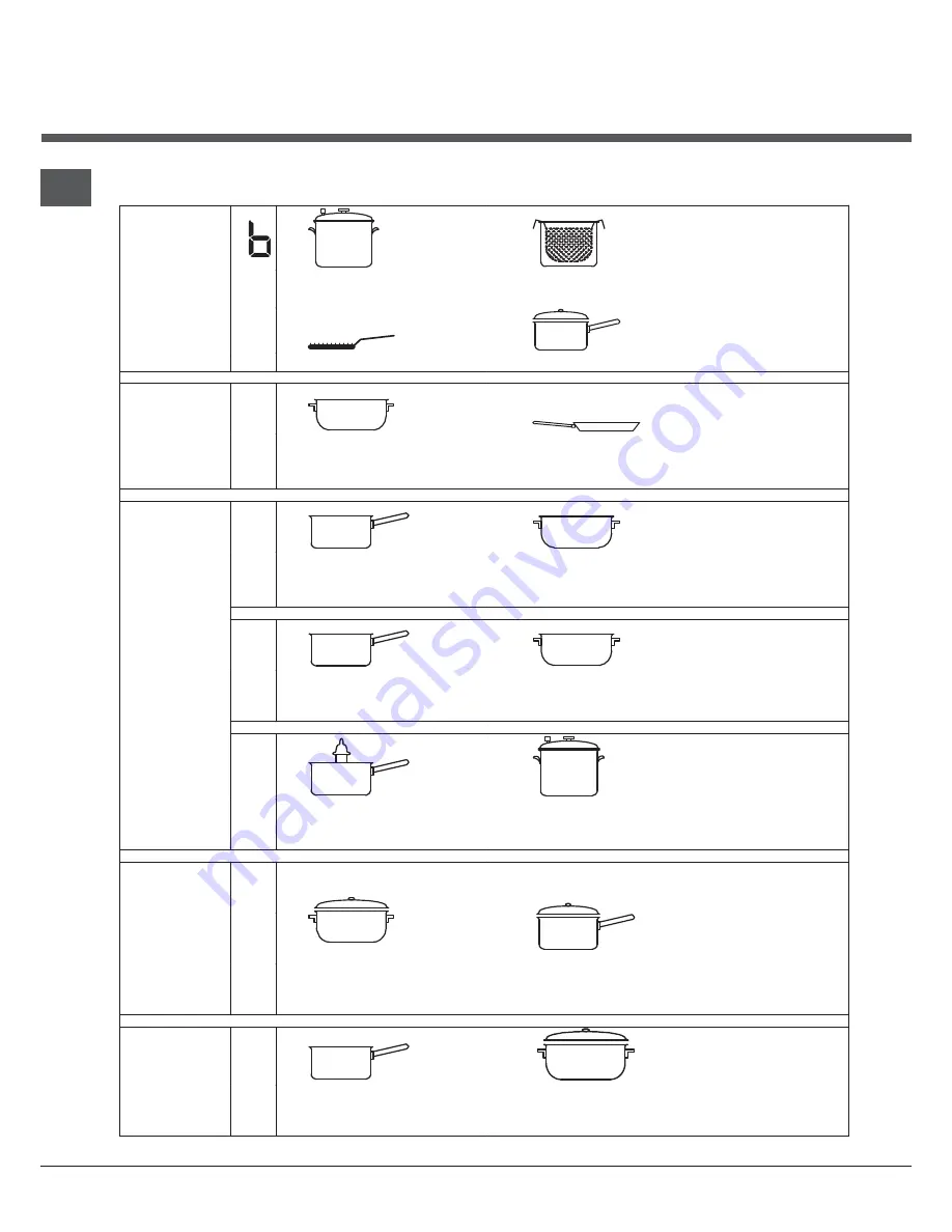 Hotpoint Ariston KIC 631 C Скачать руководство пользователя страница 36