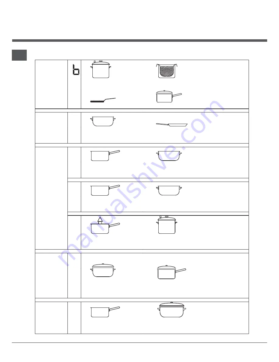 Hotpoint Ariston KIC 631 C Operating Instructions Manual Download Page 68