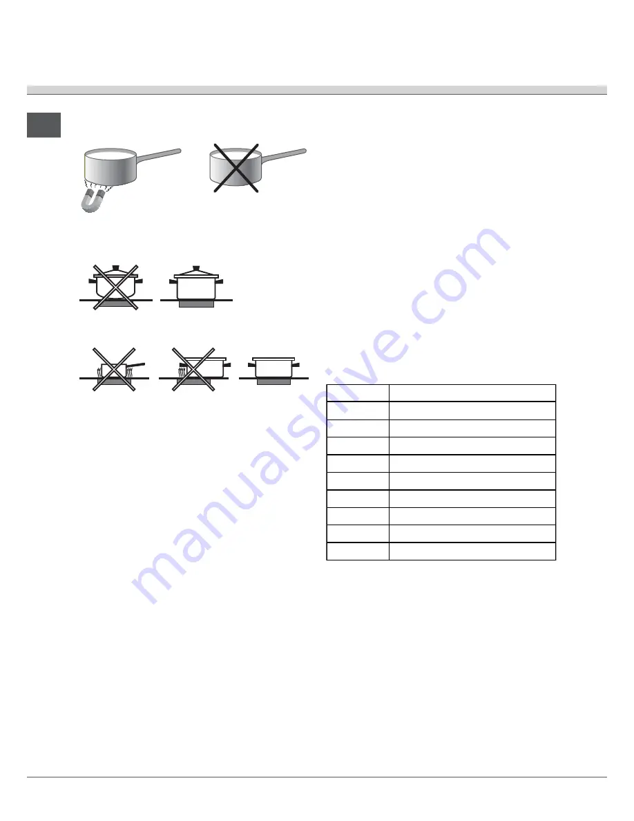 Hotpoint Ariston KIO 644 DD Z Operating Instructions Manual Download Page 12