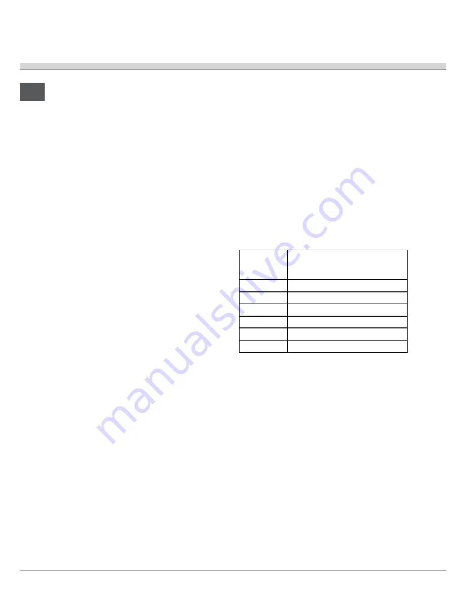 Hotpoint Ariston KIO 644 DD Z Operating Instructions Manual Download Page 30