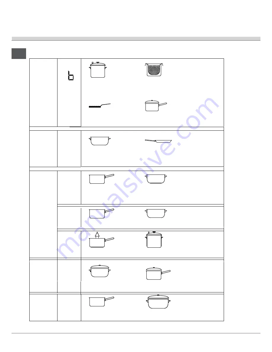 Hotpoint Ariston KIO 644 DD Z Operating Instructions Manual Download Page 36