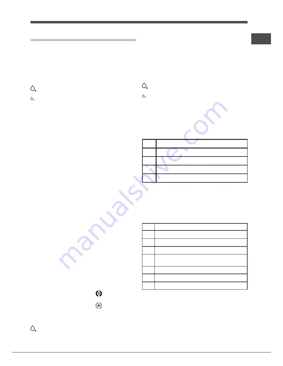 Hotpoint Ariston PC 631 /HA Скачать руководство пользователя страница 19