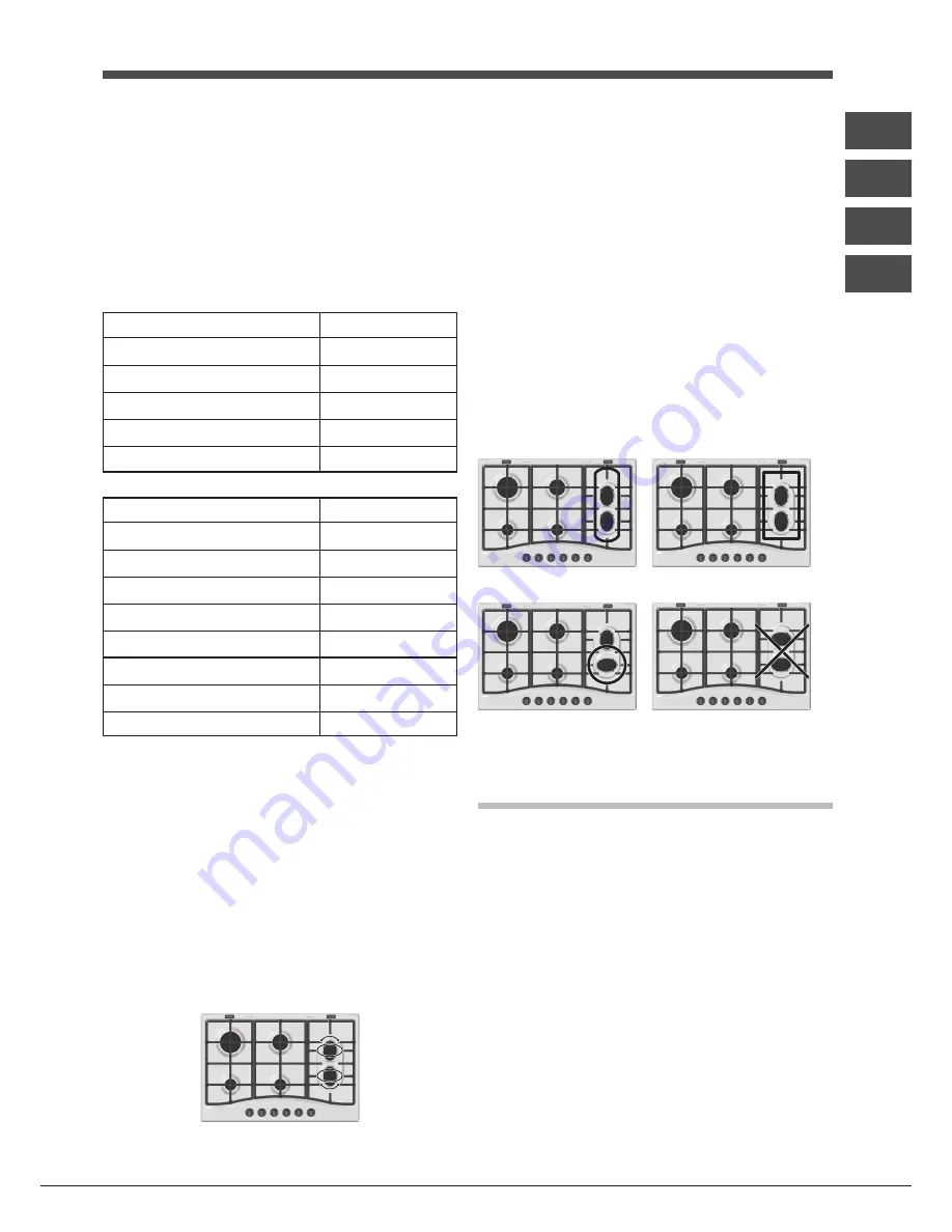 Hotpoint Ariston PC 631 /HA Operating Instructions Manual Download Page 39