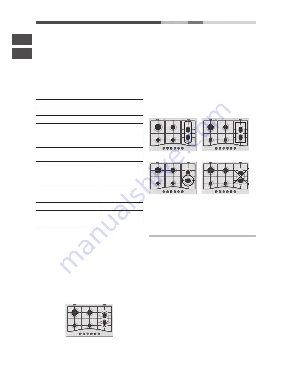 Hotpoint Ariston PC 631 /HA Operating Instructions Manual Download Page 76