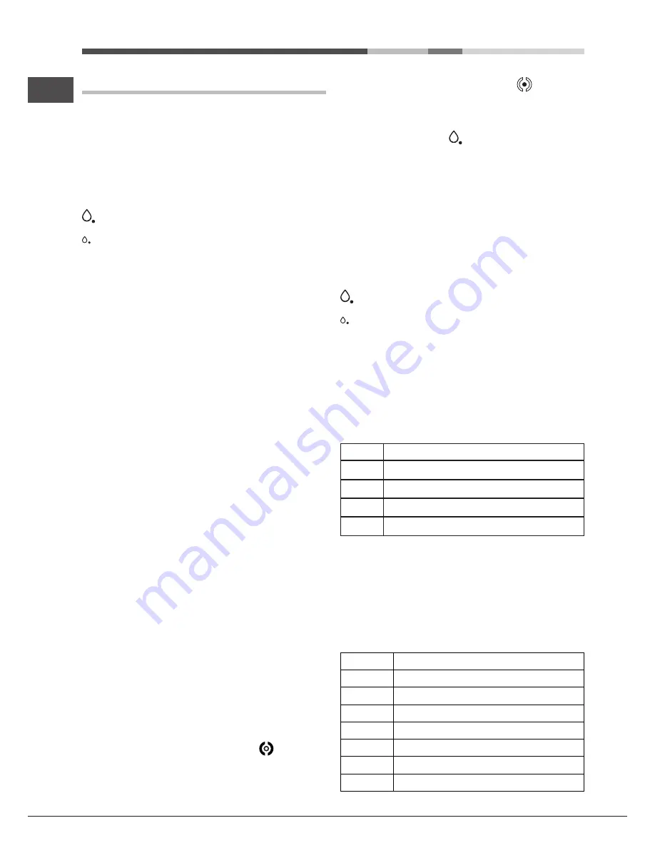 Hotpoint Ariston PC 631 /HA Operating Instructions Manual Download Page 84