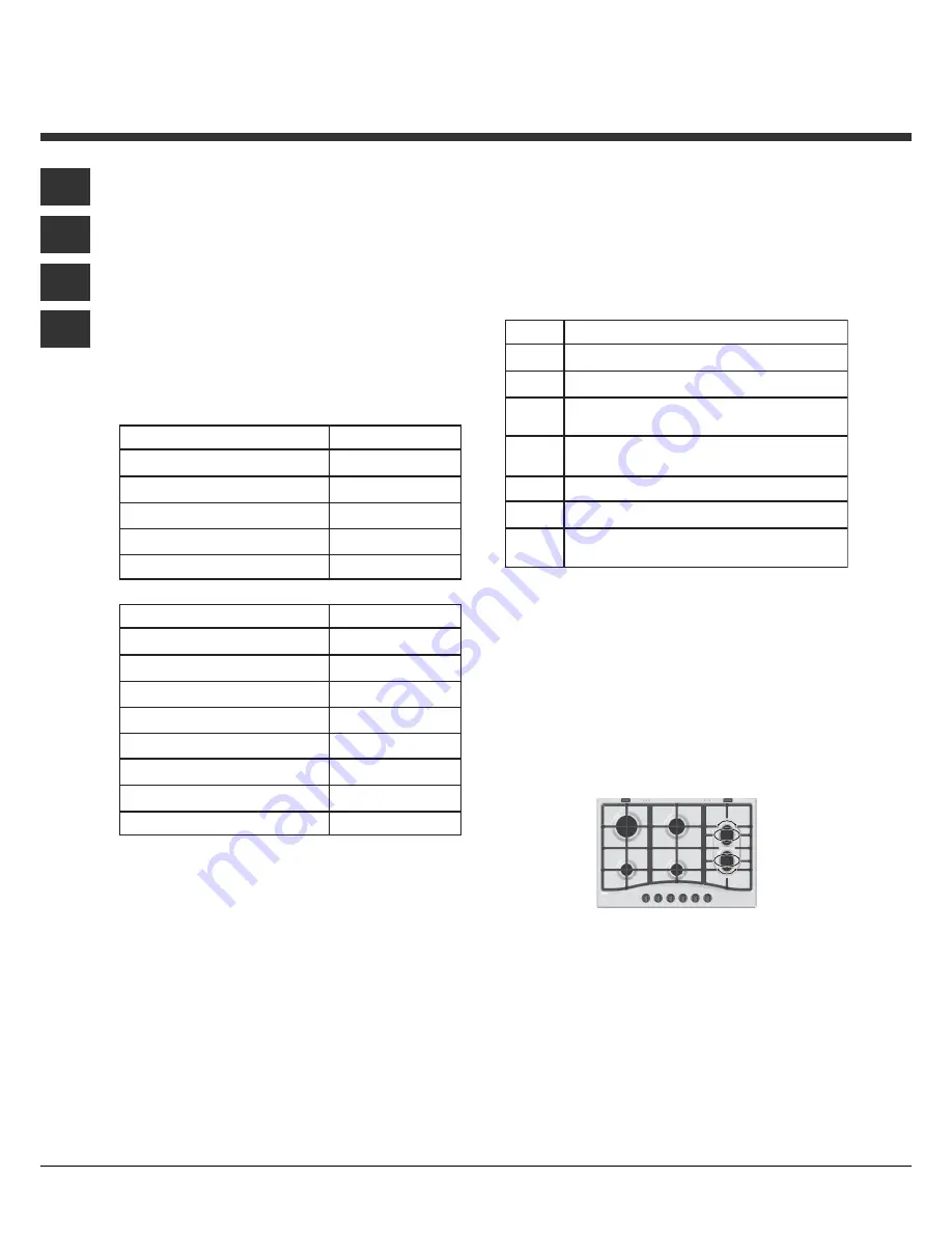 Hotpoint Ariston PC 631 X/HA Скачать руководство пользователя страница 36