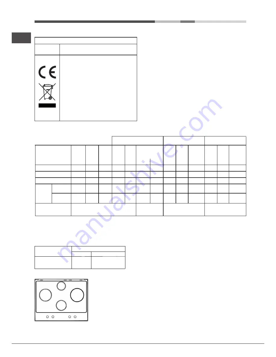 Hotpoint Ariston PK 640 R L GH /HA EE Operating Instructions Manual Download Page 30