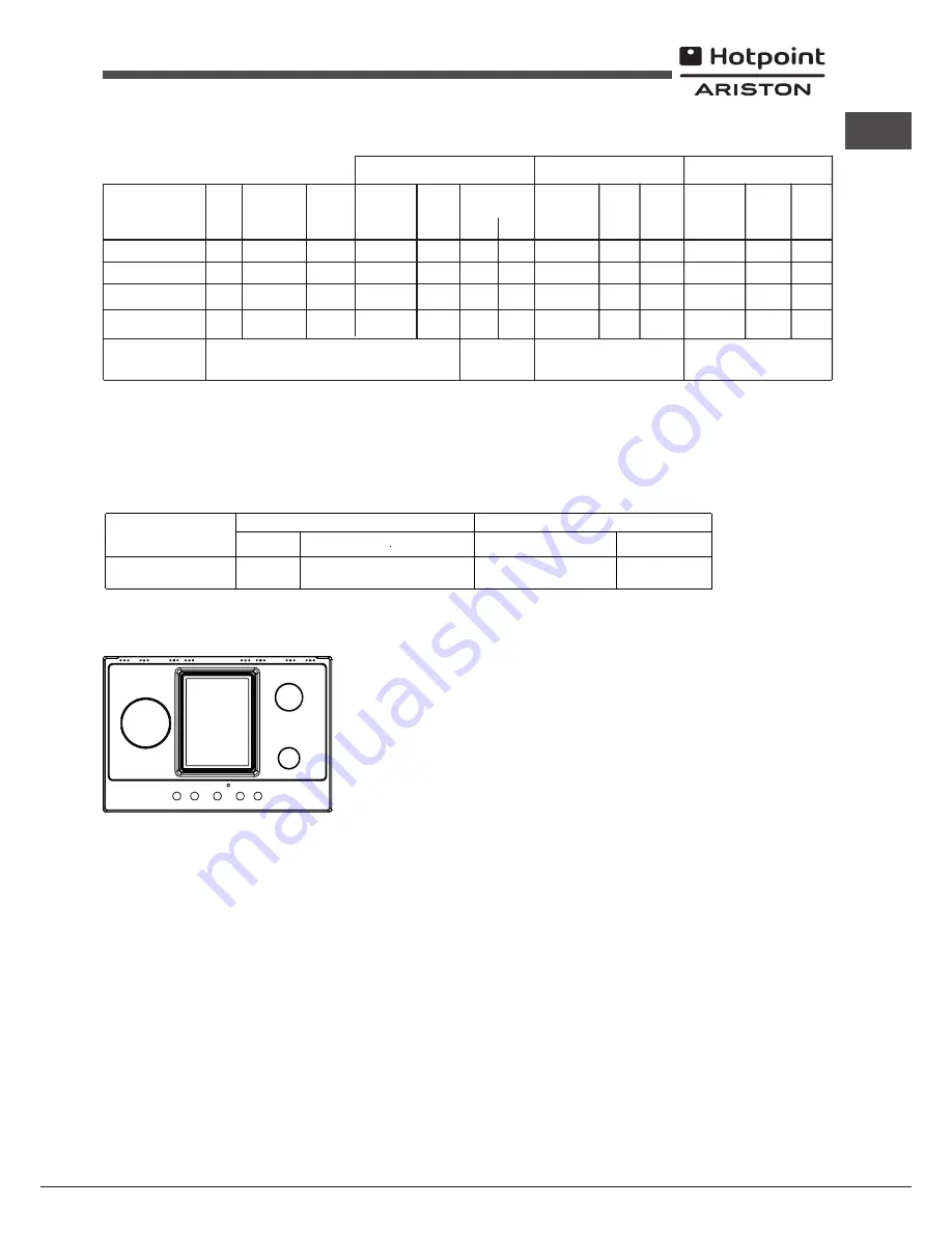 Hotpoint Ariston PK 741 RQO GH /HA EE Operating Instructions Manual Download Page 43