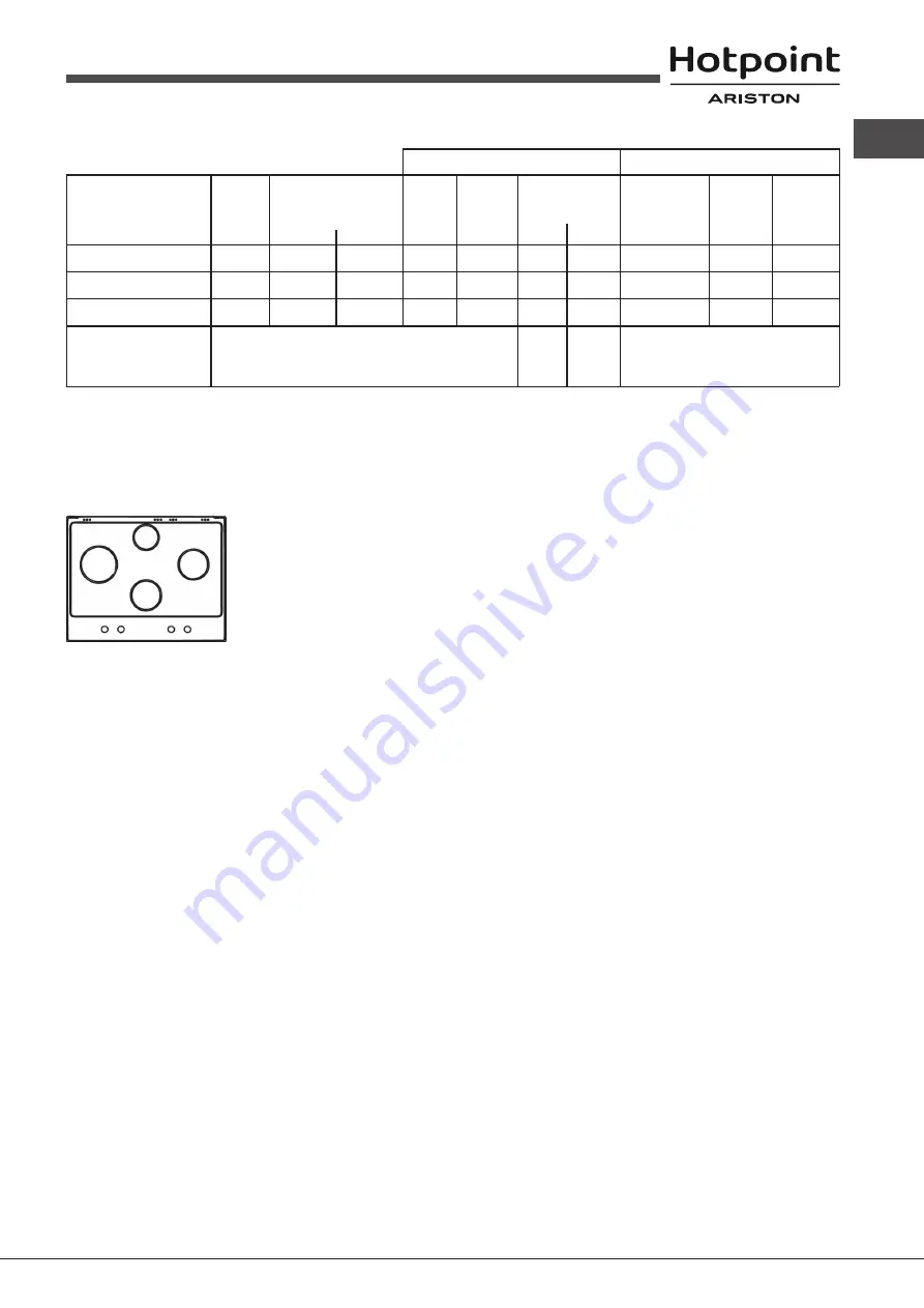 Hotpoint Ariston PKL 641 IX/HA Скачать руководство пользователя страница 39