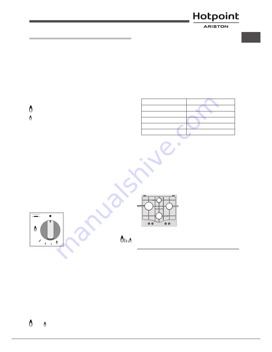 Hotpoint Ariston PKLL 641 D2/IX/HA EE Operating Instructions Manual Download Page 35