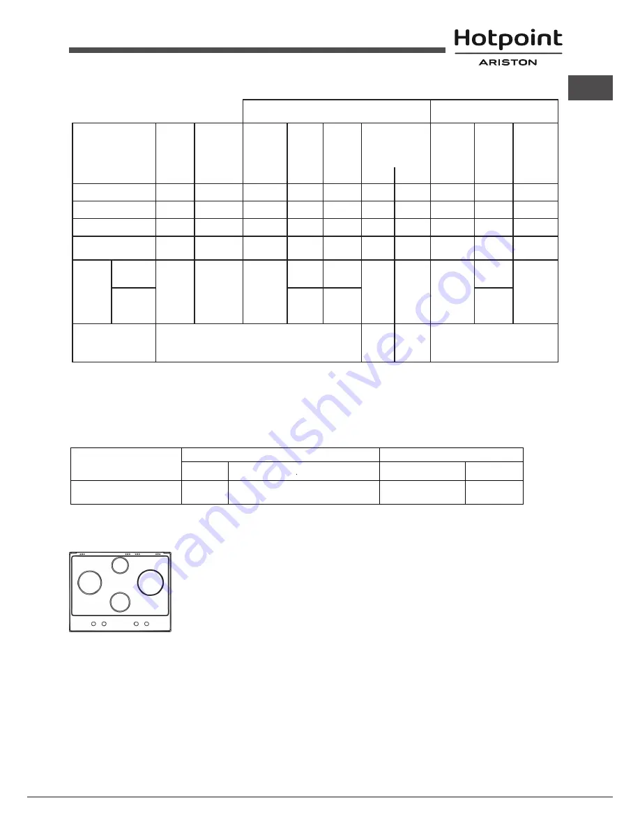 Hotpoint Ariston PKLL 641 D2/IX/HA EE Operating Instructions Manual Download Page 41