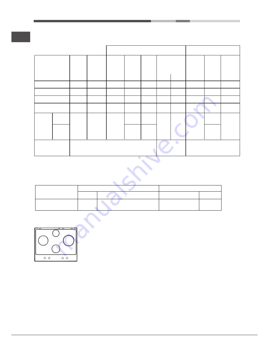 Hotpoint Ariston PKLL 641 D2/IX/HA EE Operating Instructions Manual Download Page 48