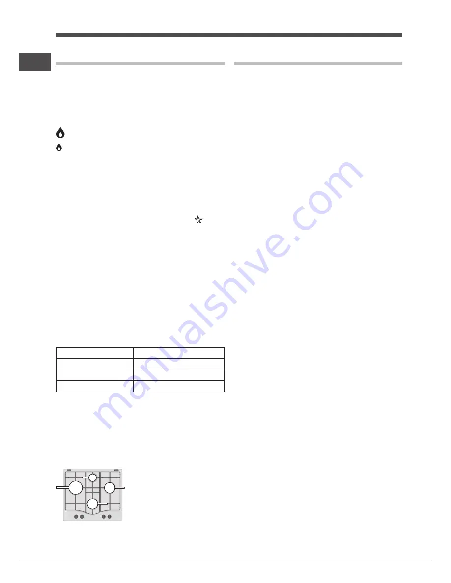 Hotpoint Ariston PL 640S P (IX) TK/HA Operating Instructions Manual Download Page 24