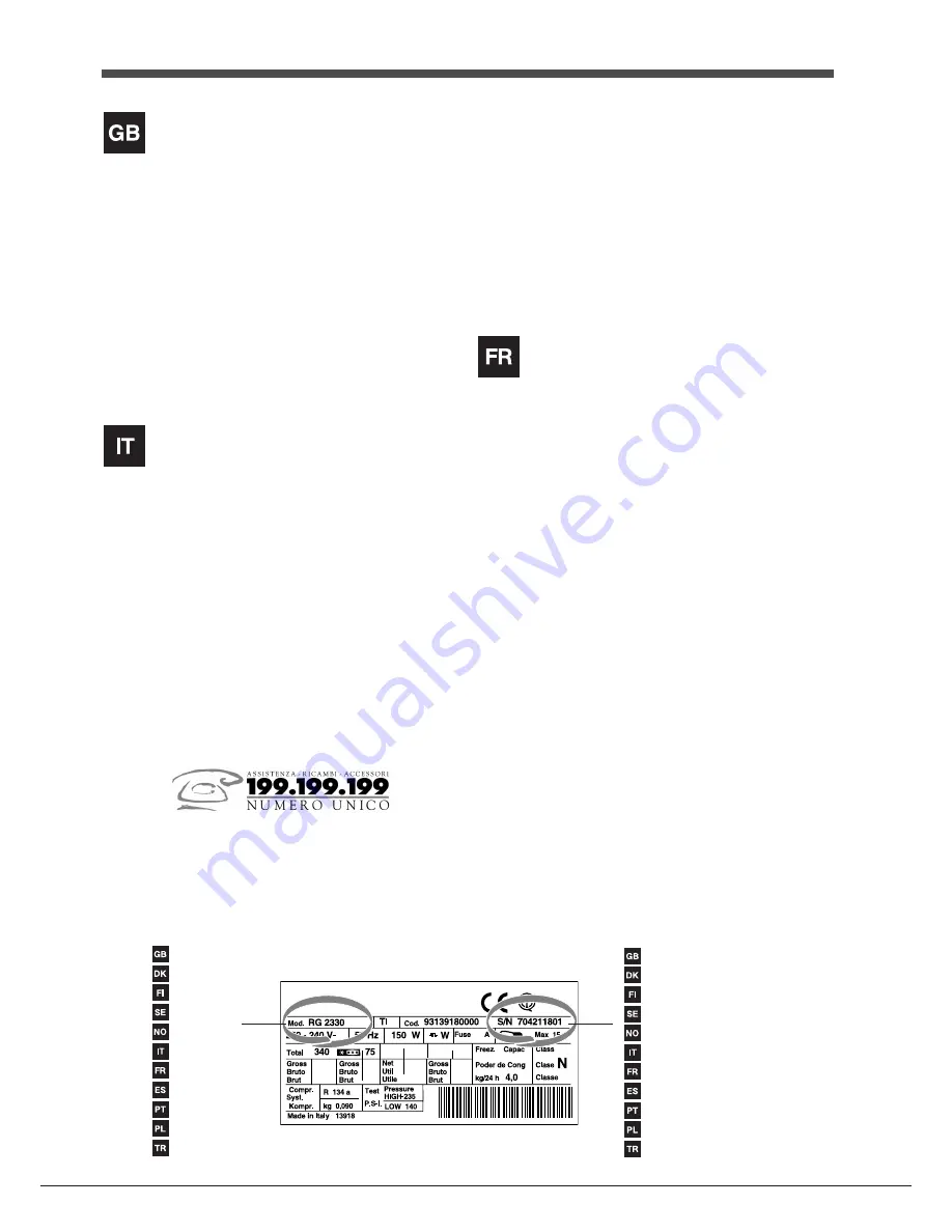 Hotpoint Ariston UPSI Series Operating Instructions Manual Download Page 3