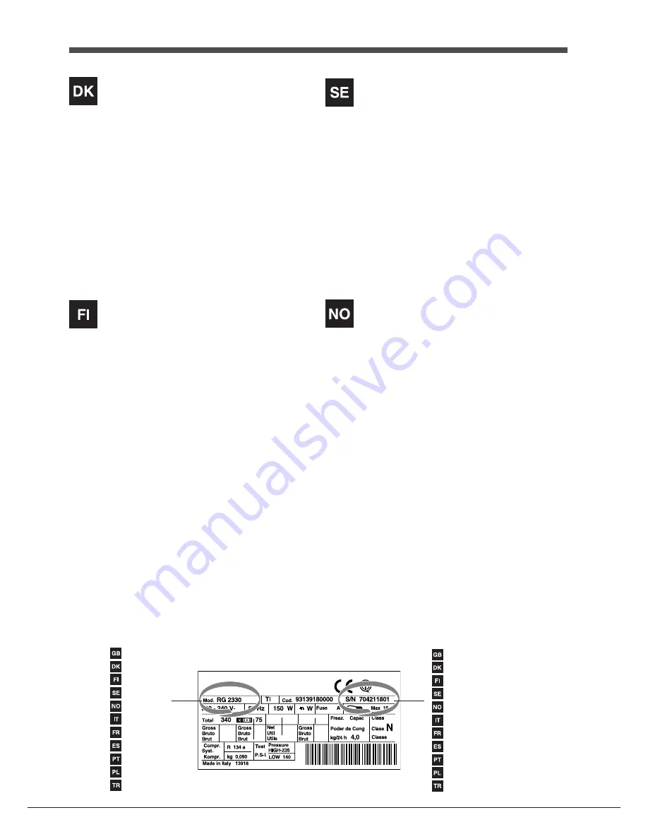 Hotpoint Ariston UPSI Series Operating Instructions Manual Download Page 5