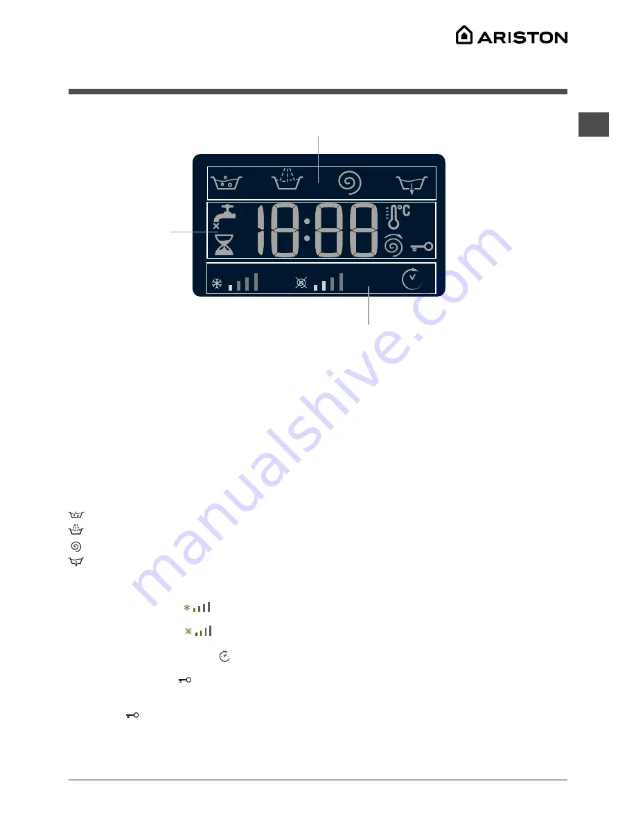 Hotpoint Ariston WMG 721 Instructions For Use Manual Download Page 35